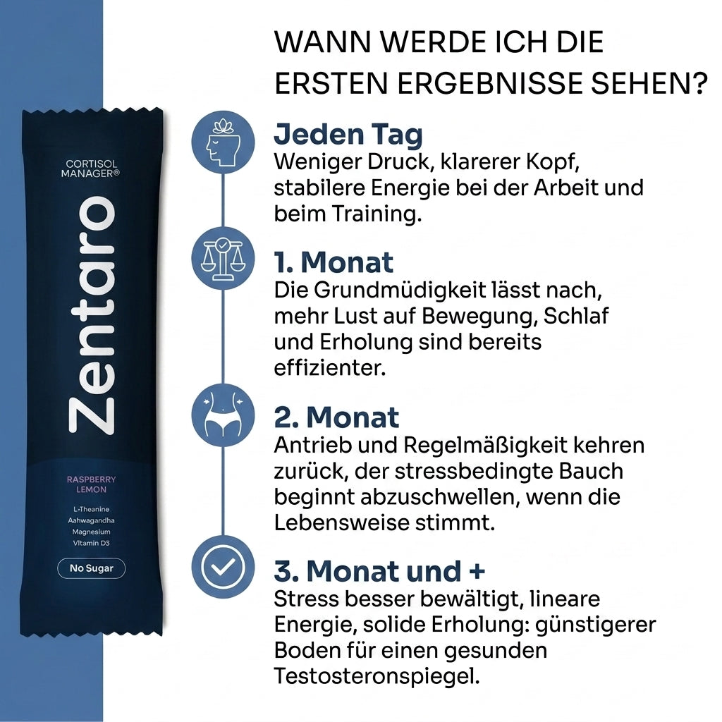 Cortisol manager